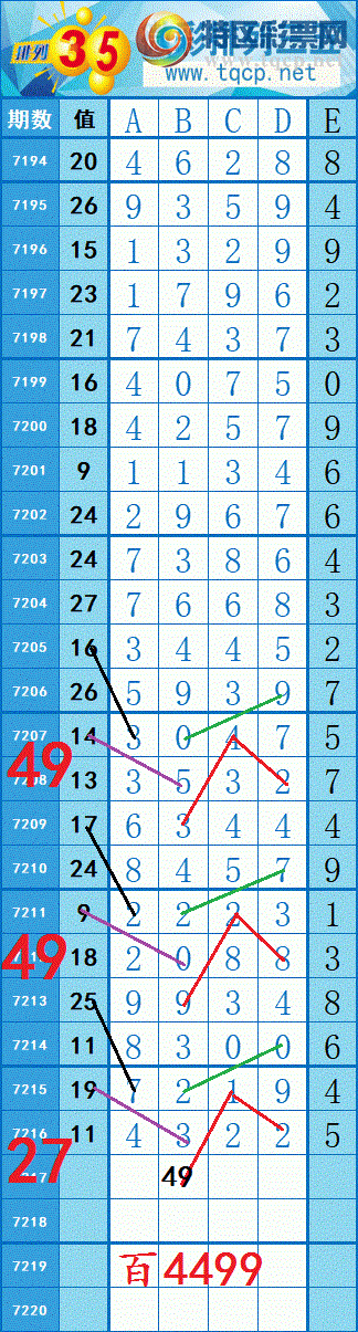 [������] 25094�ڣ�4��ͷβ������ʵ����������������������629 / ����:���紵�� / ����ID:1037321