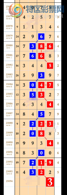 [] 25094ڣ緢ˡͼ桿548 / :ɹ¼ / ID:1037121