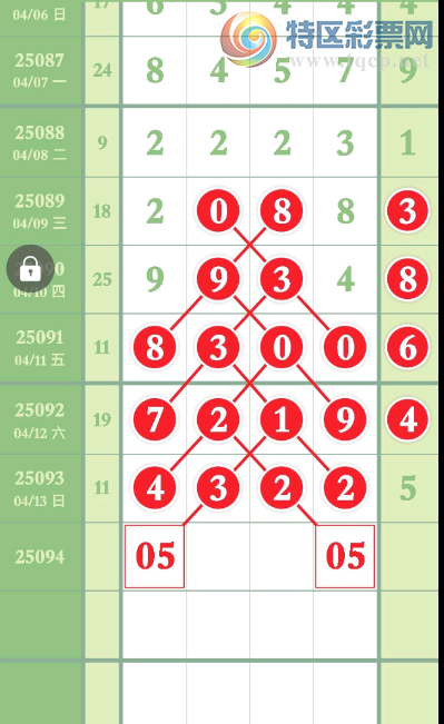 [] 25094ڣ05ͷβͼ桿358 / :־Զ1 / ID:1037340