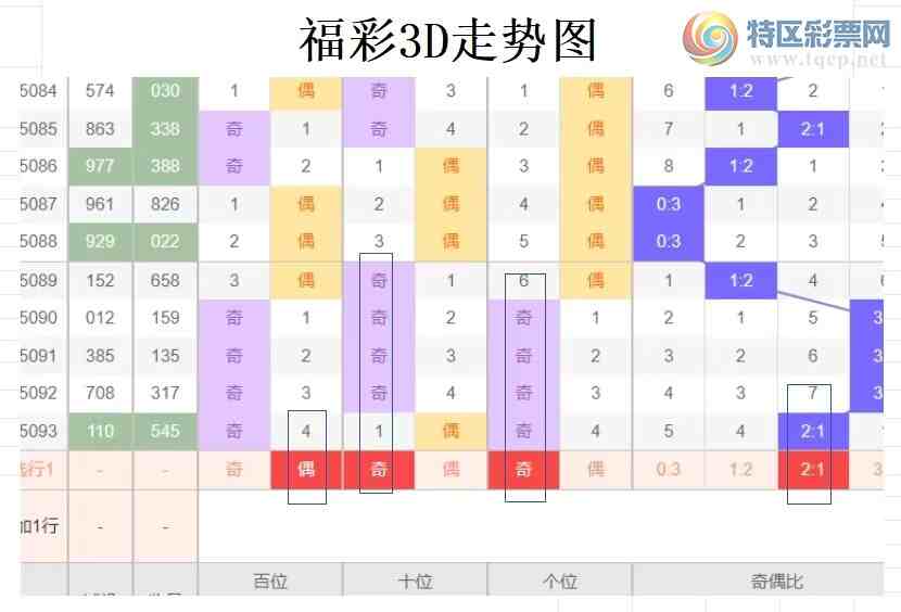 [3D] 25093ڣײ3D094ڷ244 / :ײˡ / ID:1037412