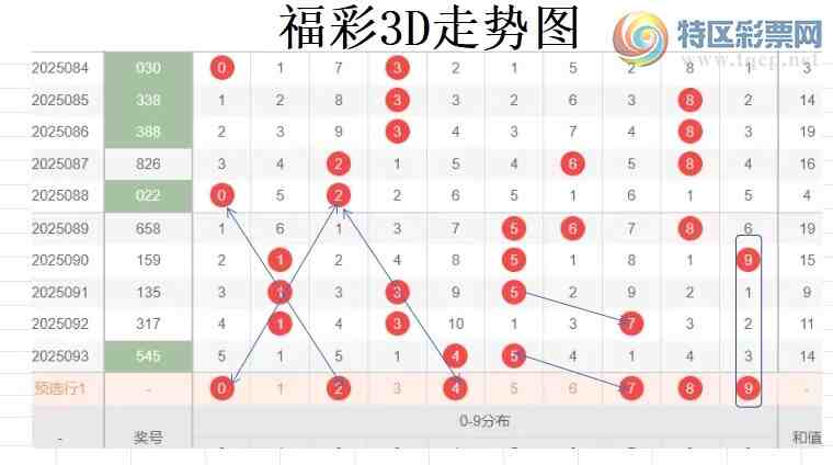 [3D] 25093ڣײ3D094ڷ819 / :ײˡ / ID:1037412