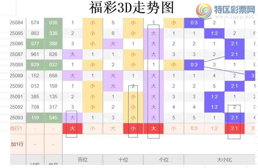 [3D] 25093ڣײ3D094ڷ314 / :ײˡ / ID:1037412