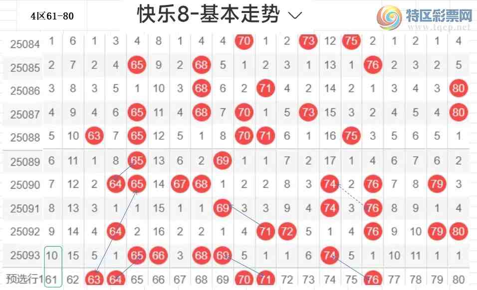 [8] 25094ڣײ˿8094ڷ809 / :ײˡ / ID:1037413