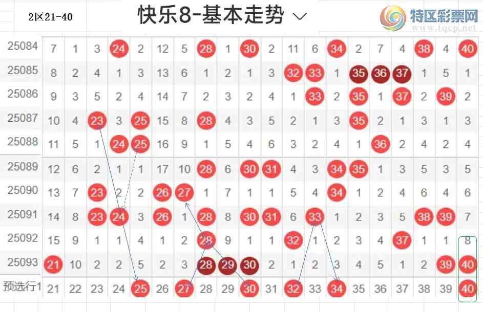 [8] 25094ڣײ˿8094ڷ56 / :ײˡ / ID:1037413