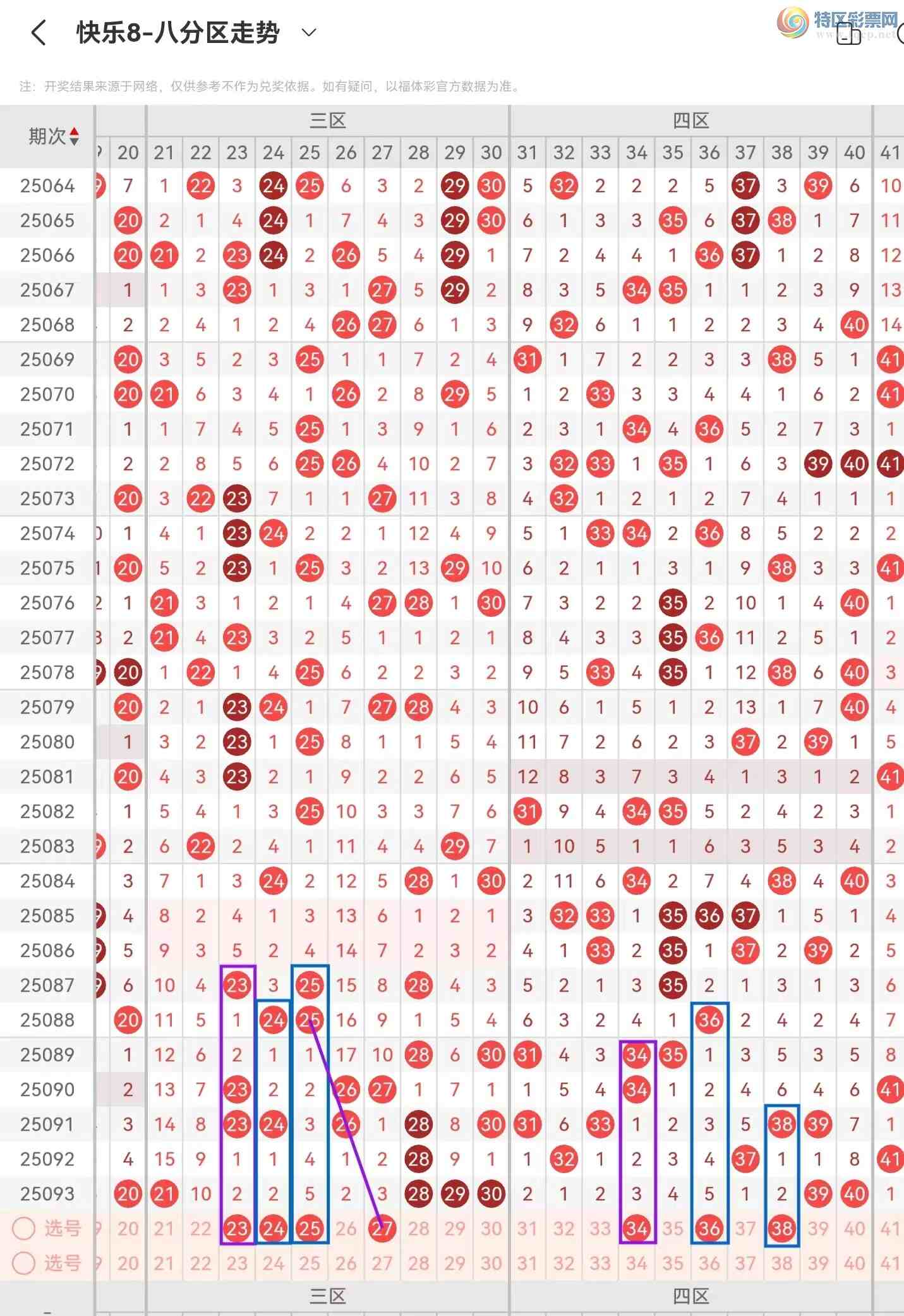 [8] 25094ڣ825094ں935 / :⡣ / ID:1037414