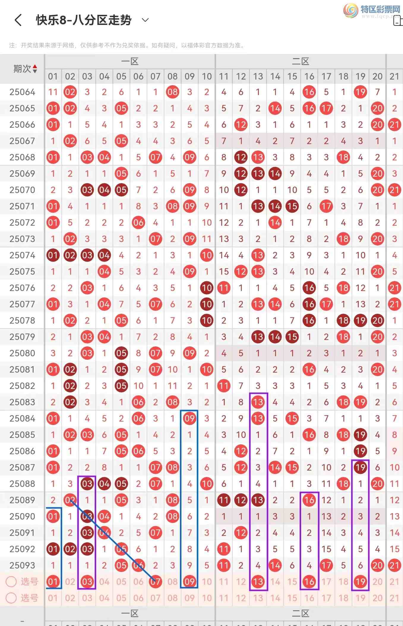 [8] 25094ڣ825094ں511 / :⡣ / ID:1037414