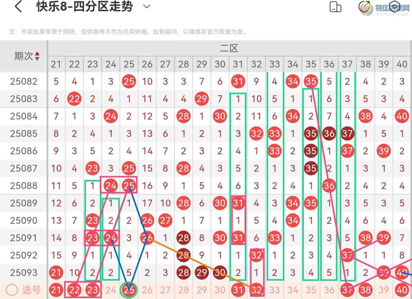 [8] 25094ڣְ˵25094ڻƷ0 / :˿˿ / ID:1037416