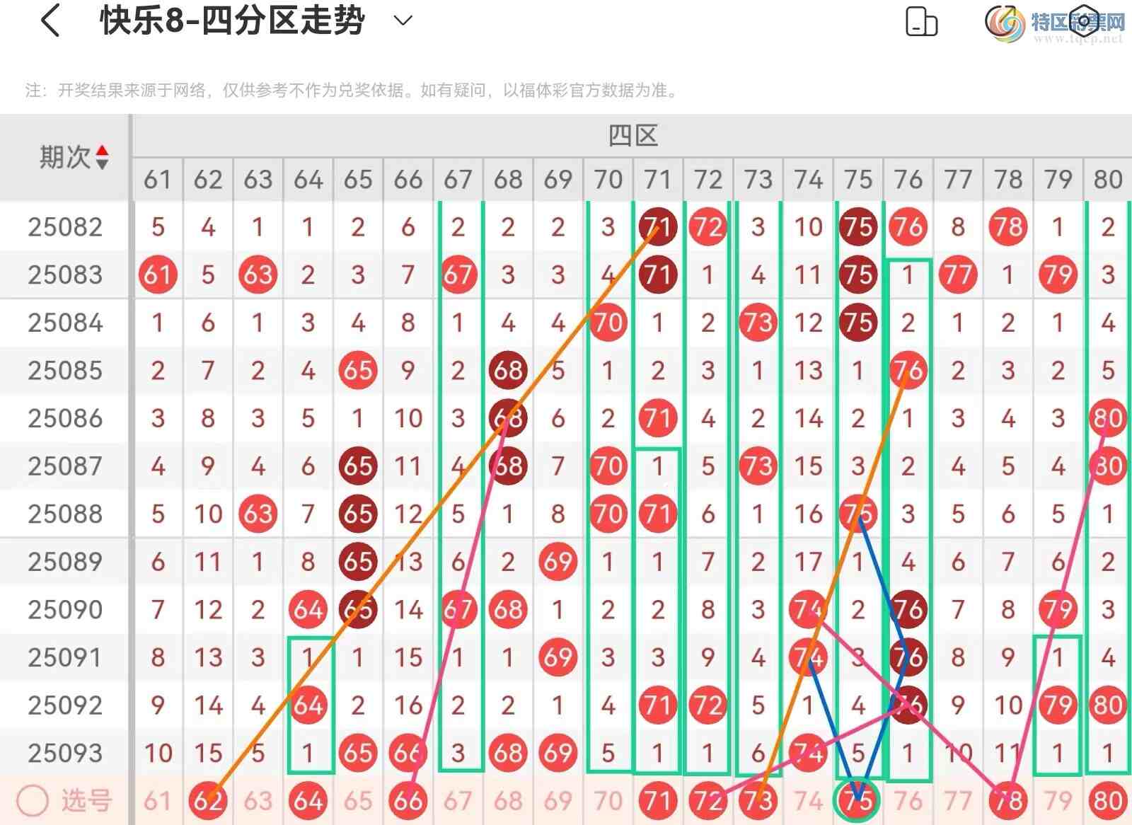 [8] 25094ڣְ˵25094ڻƷ88 / :˿˿ / ID:1037416