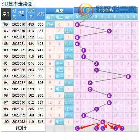 [3D] 25094ڣ0943Dڸʽ316 / : / ID:1037429