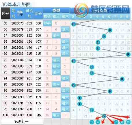 [3D] 25094ڣ0943Dڸʽ365 / : / ID:1037429