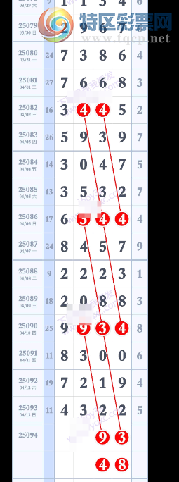 [] 25094ڣǲοһ¡ͼ桿349 / :н / ID:1037370