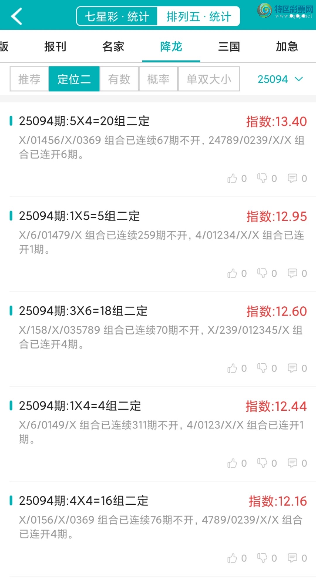 [排列五] 25094期：【降龙统计】上期排列三五降龙统计概率中，打奖就用微彩点播!53 / 作者:客服-小贞 / 帖子ID:1037451