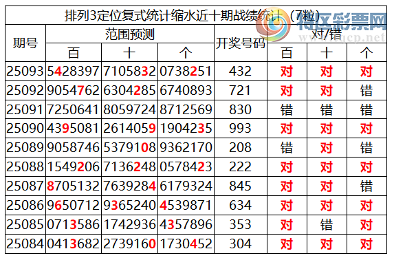 [] 25094ڣֲͳˮ7432677 / :ͷ-С / ID:1037455