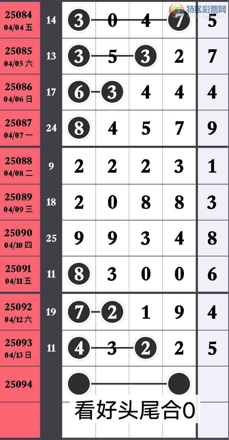 [] 25094ڣҸ ר ͷβ0ͼ桿112 / :wd25100 / ID:1037473