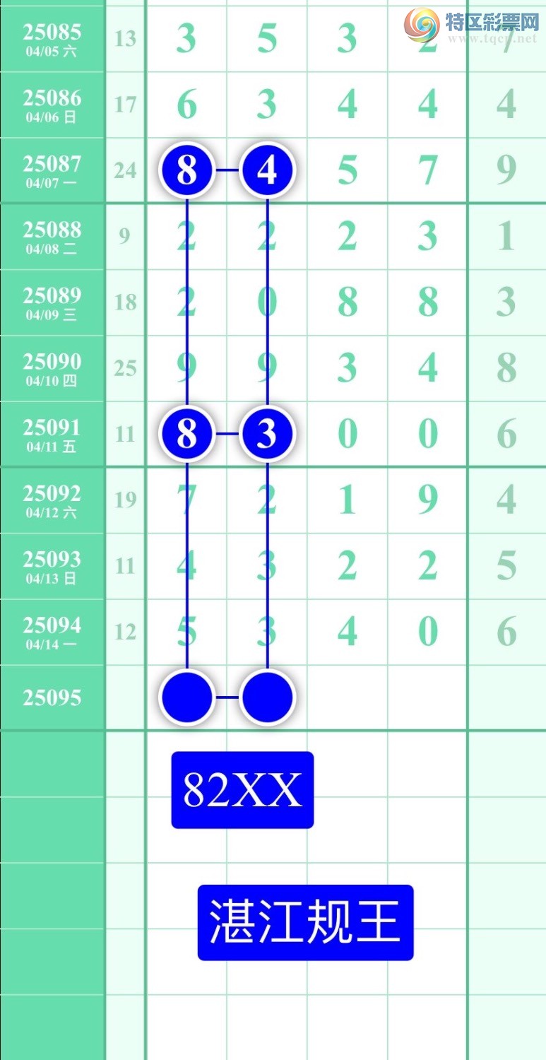 [] 25095:ͼ2025415ատ968 / :տ / ID:1037521