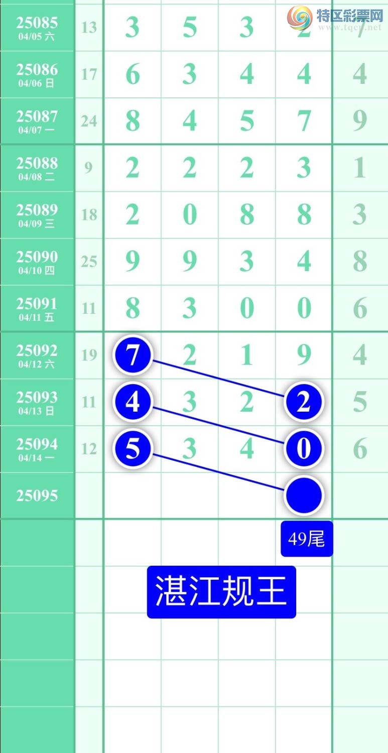 [] 25095:ͼ2025415ատ863 / :տ / ID:1037521