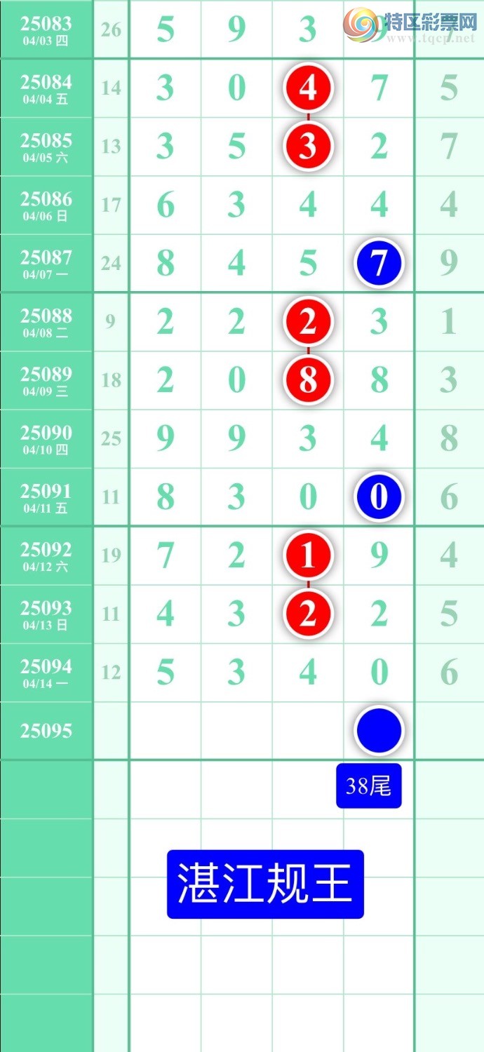 [] 25095:ͼ2025415ատ619 / :տ / ID:1037521