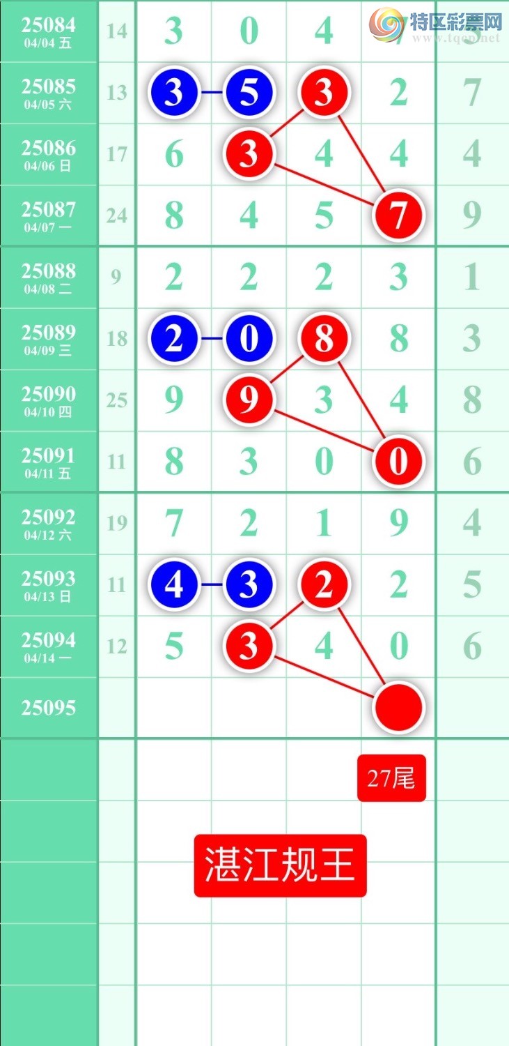 [] 25095:ͼ2025415ատ800 / :տ / ID:1037521