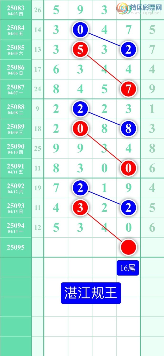 [] 25095:ͼ2025415ատ237 / :տ / ID:1037521