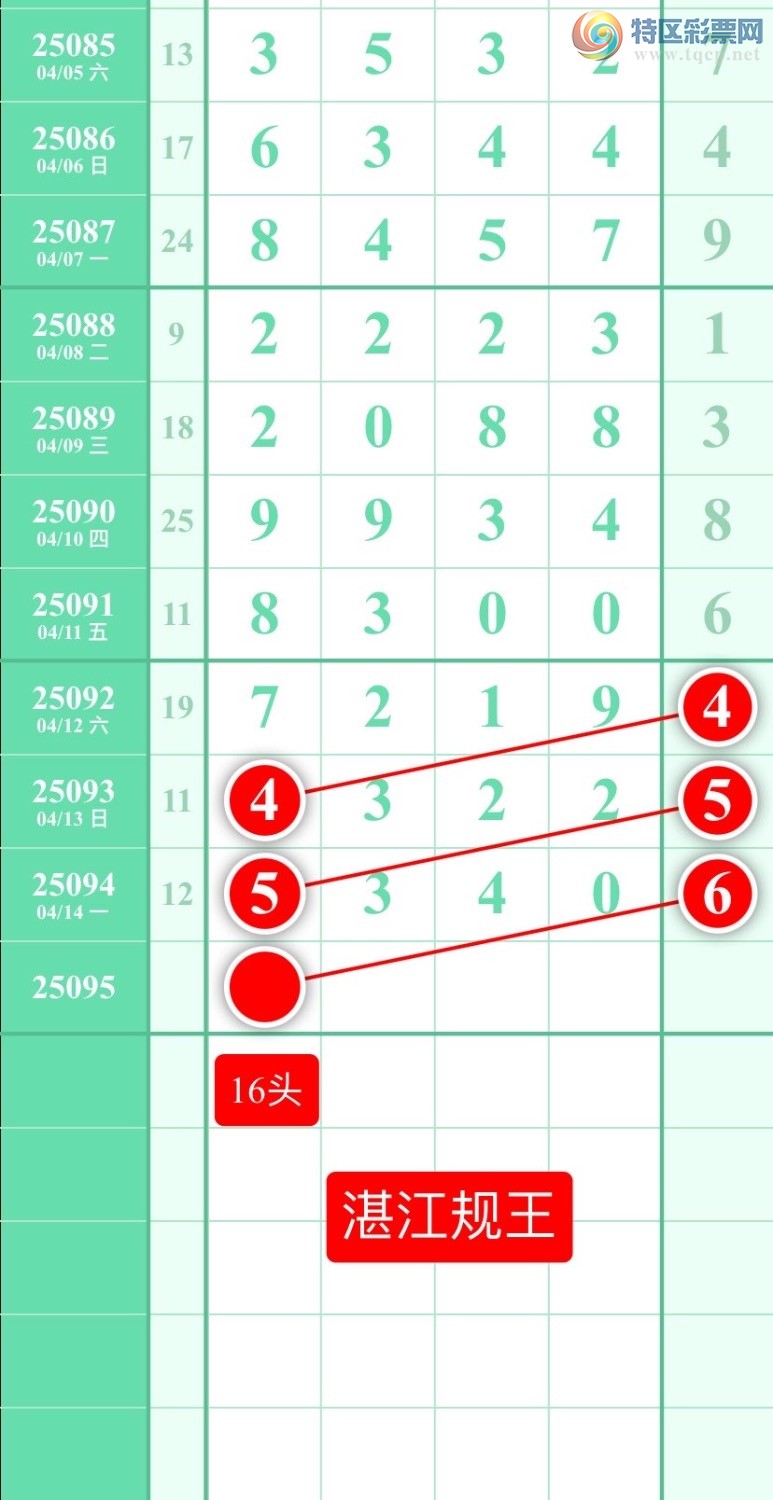 [] 25095:ͼ2025415ատ169 / :տ / ID:1037521