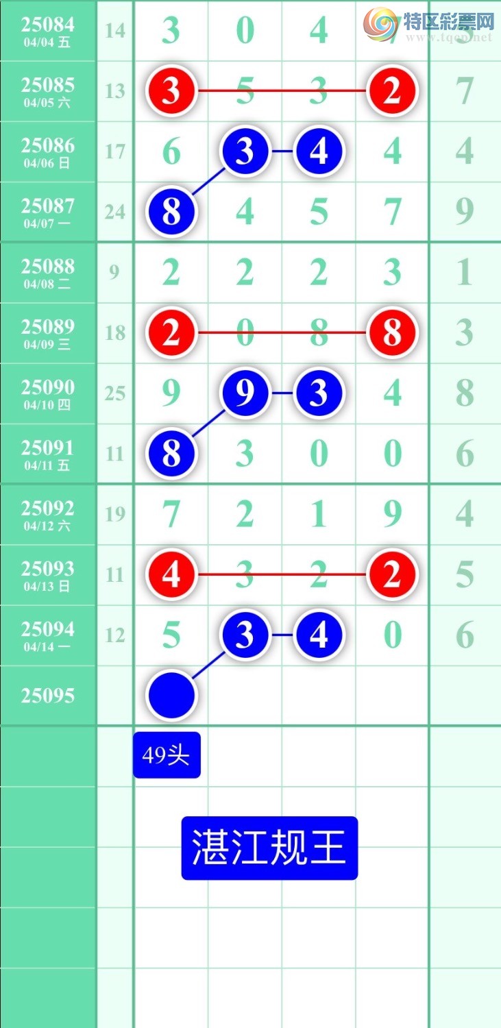 [] 25095:ͼ2025415ատ568 / :տ / ID:1037521
