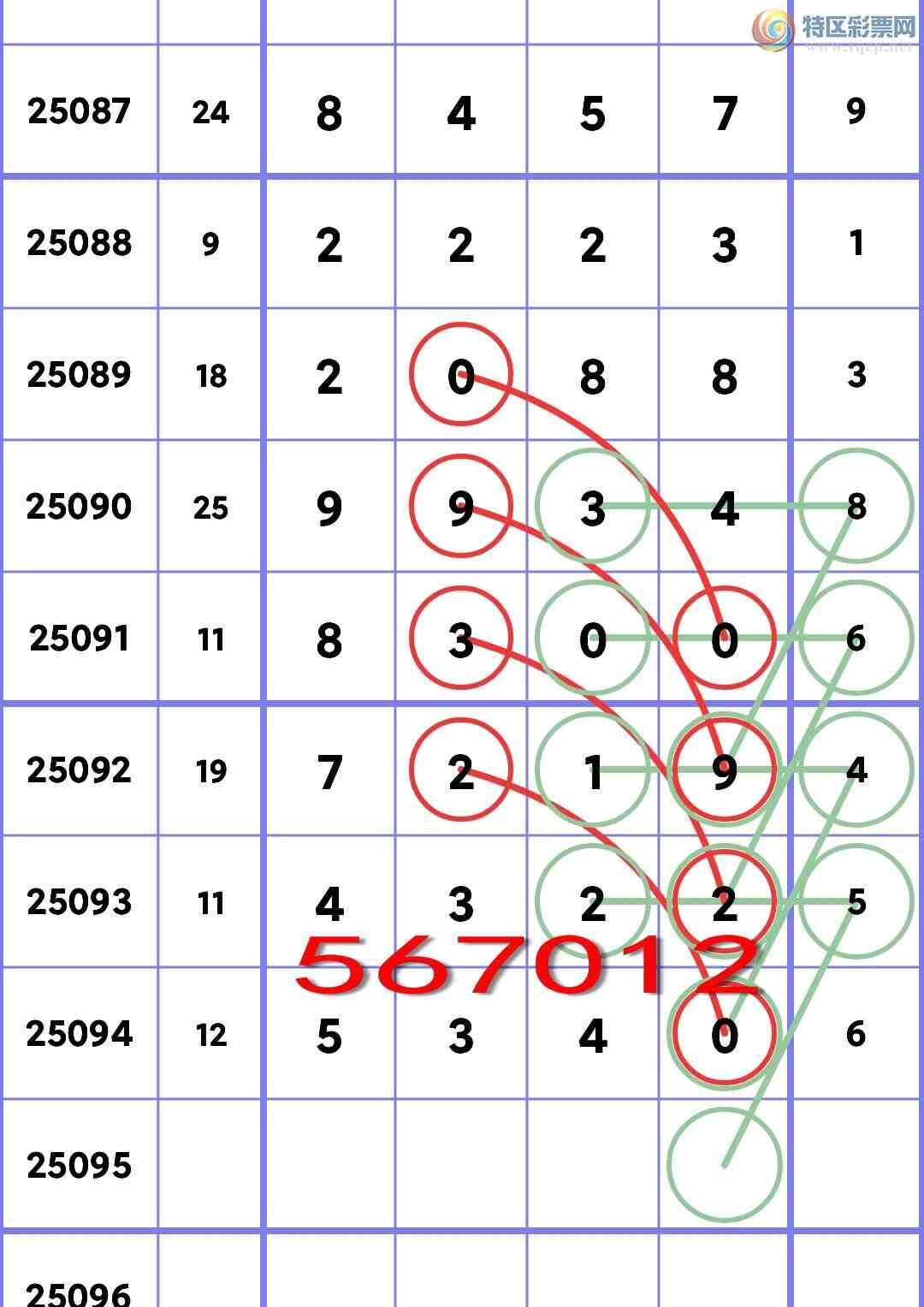 [] 25095ڣʮλ/ͷβ/2225XX05X40ͼ]114 / :ھ / ID:1037714