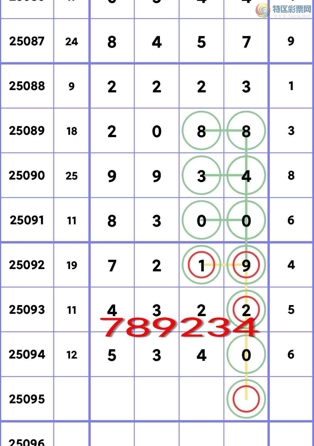 [] 25095ڣʮλ/ͷβ/2225XX05X40ͼ]560 / :ھ / ID:1037714