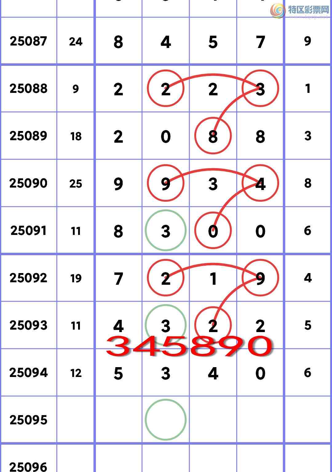 [] 25095ڣսֳɹʡͼ]778 / :ͷβ@ / ID:1037718