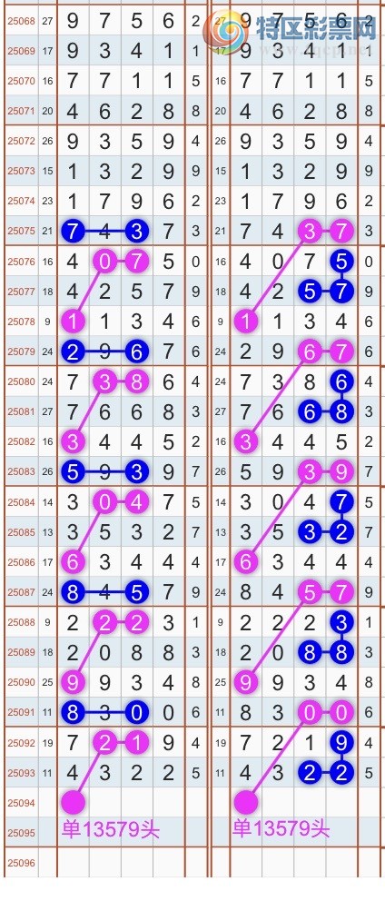 [] 25095ڣɱͷβ˫ͷβ {}ͼ桿534 / : / ID:1037892