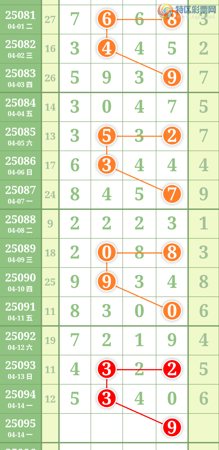 [] 25095ڣһɲοͼ桿880 / :һ / ID:1037897