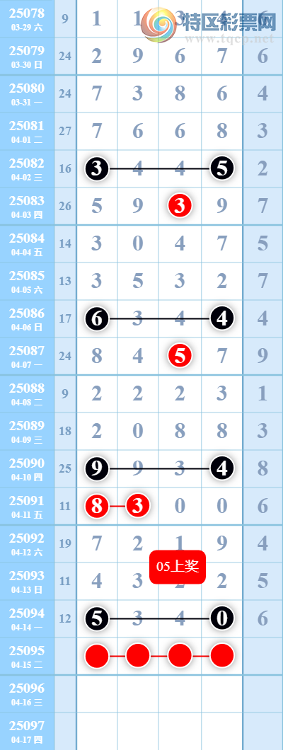 [] 25095ڣ05Ͻ㲥ץͷ9У6ͷСͼ桿35 / :EO24681 / ID:1037894