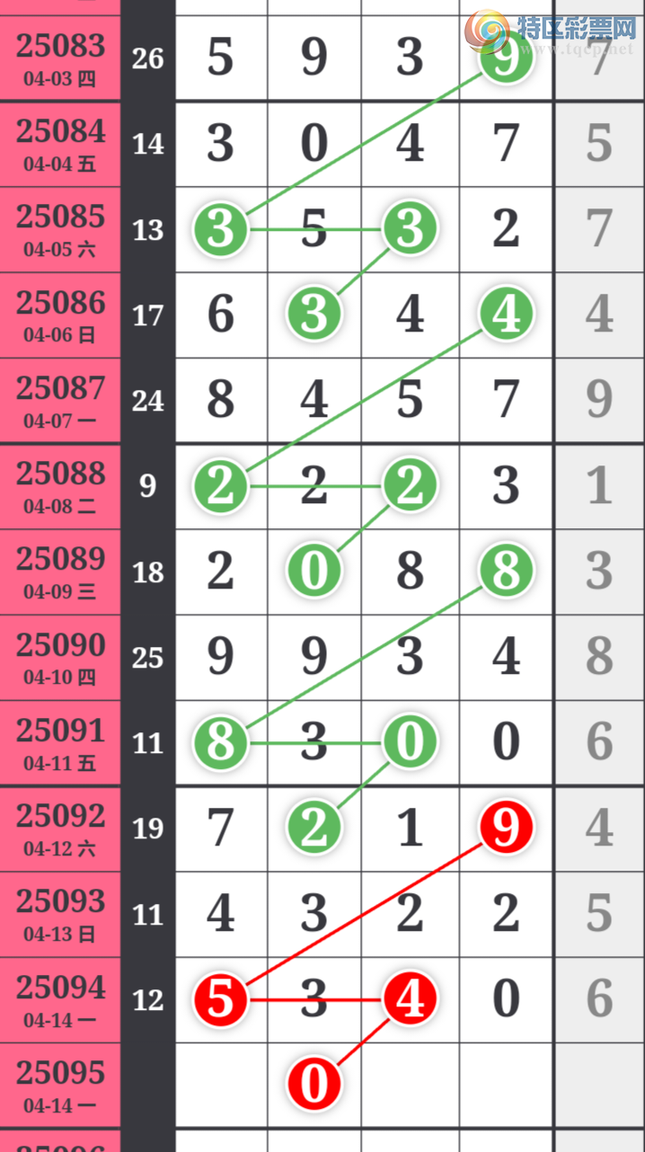 [] 25095ڣű㾫ʺƼͼ桿756 / :ű㾫 / ID:1037903