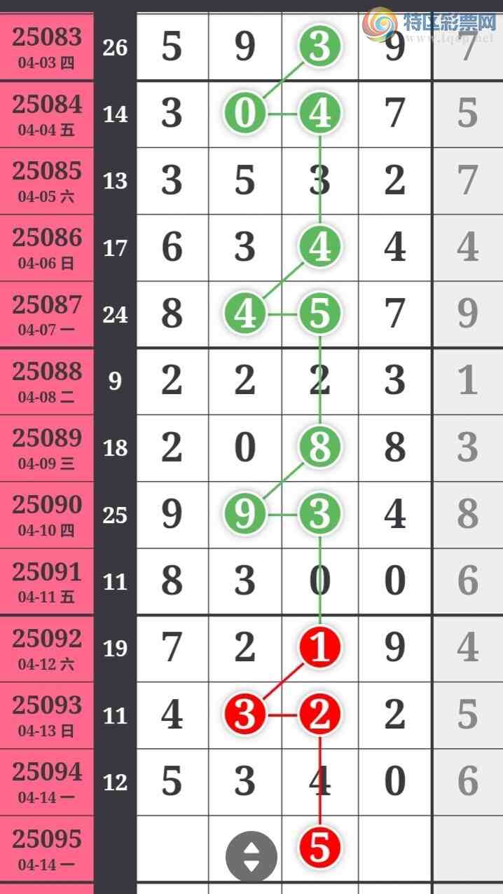 [] 25095ڣű㾫ʺƼͼ桿374 / :ű㾫 / ID:1037903