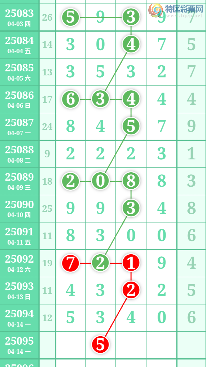 [������] 25095�ڣ�����һ�ſ��ù��ɲο���ͼ�桿143 / ����:����һ�� / ����ID:1037908