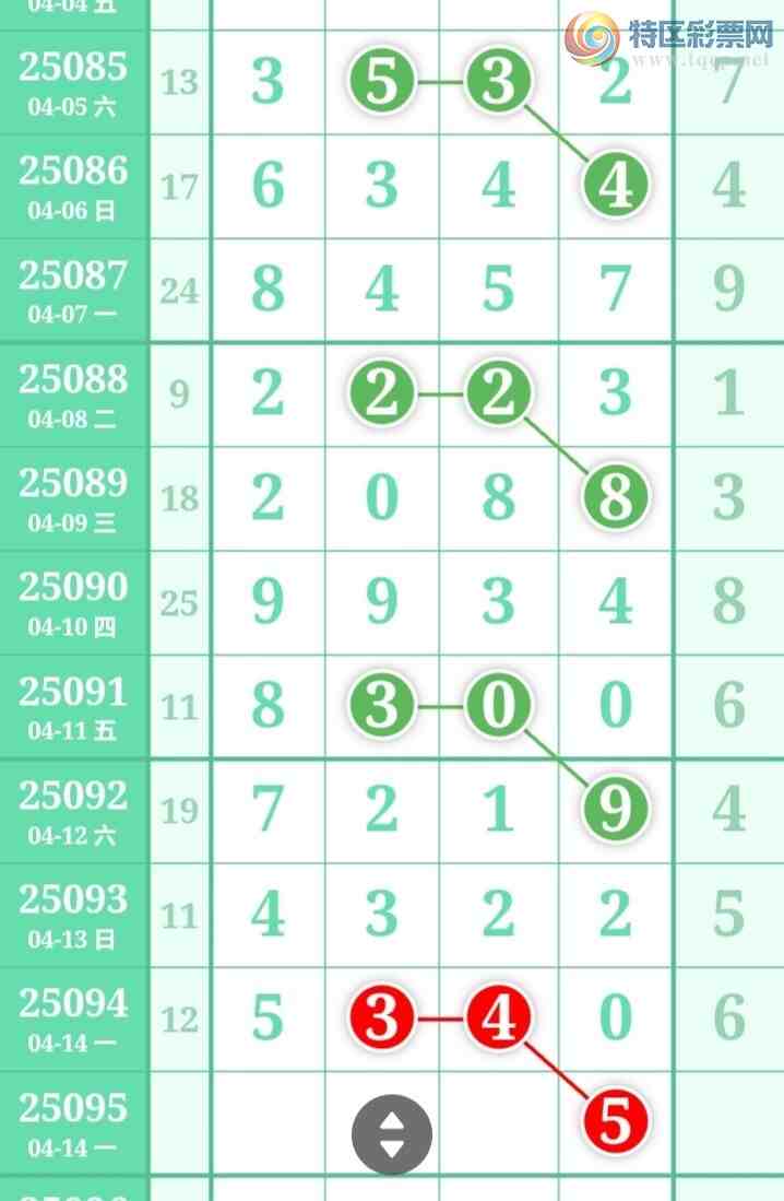 [������] 25095�ڣ�����һ�ſ��ù��ɲο���ͼ�桿158 / ����:����һ�� / ����ID:1037908