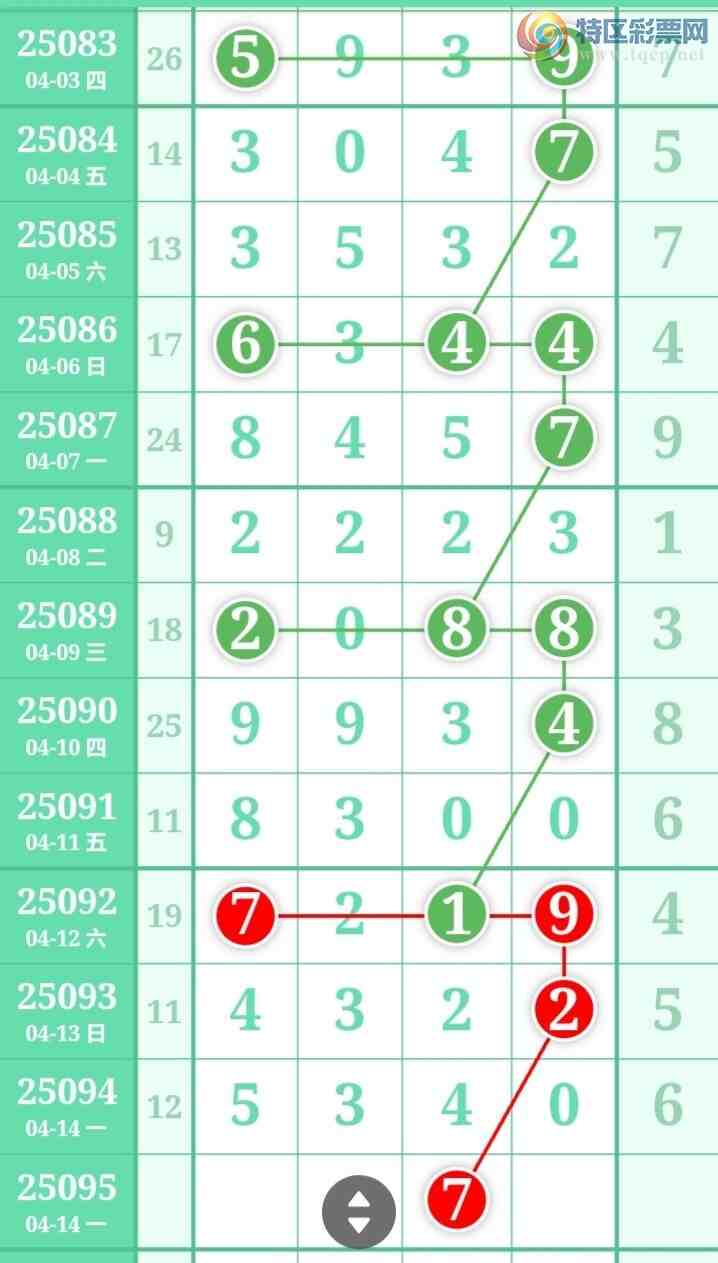 [������] 25095�ڣ�����һ�ſ��ù��ɲο���ͼ�桿13 / ����:����һ�� / ����ID:1037908