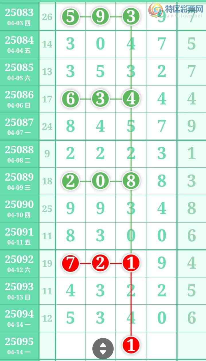 [������] 25095�ڣ�����һ�ſ��ù��ɲο���ͼ�桿199 / ����:����һ�� / ����ID:1037908