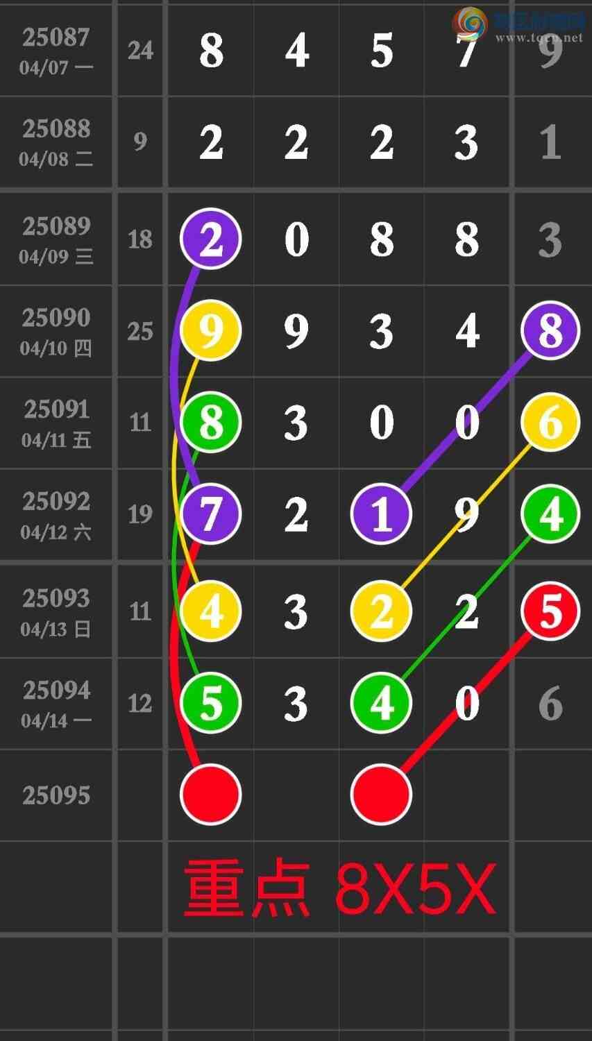 [������] 25095�ڣ���ů�磬���ڵ���һ��λ�ã���ͼ�桿727 / ����:��ů�� / ����ID:1037620