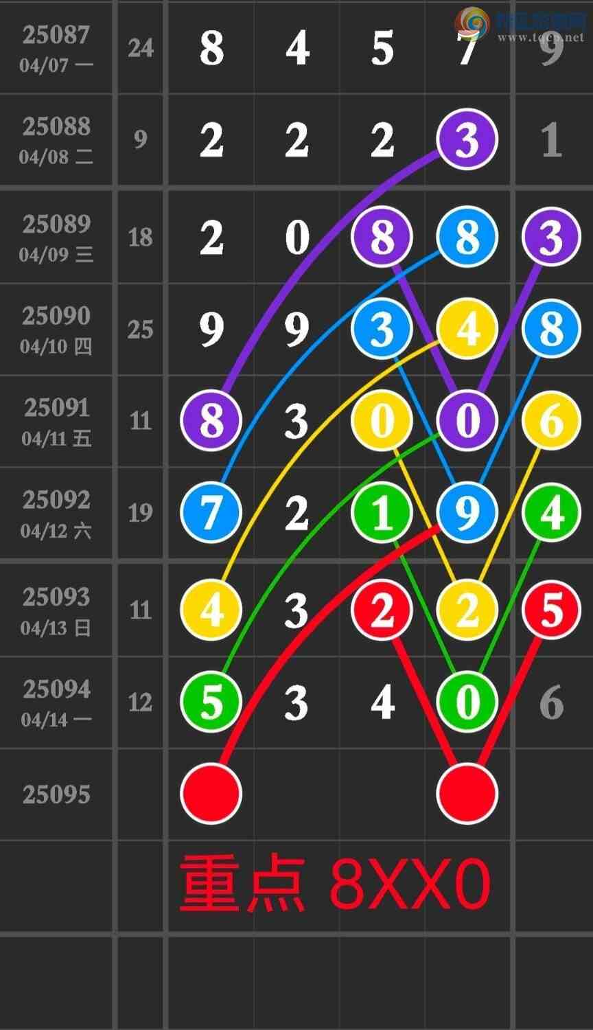 [������] 25095�ڣ���ů�磬���ڵ���һ��λ�ã���ͼ�桿292 / ����:��ů�� / ����ID:1037620