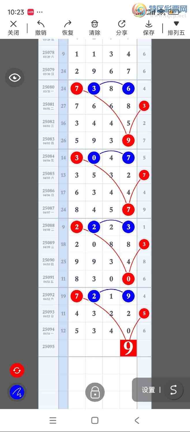 [������] 25095�ڣ�ͷ����ͷ��67��6������ˢ�¼�¼����ͼ�桿912 / ����:ͷβ����ɽ / ����ID:1037576