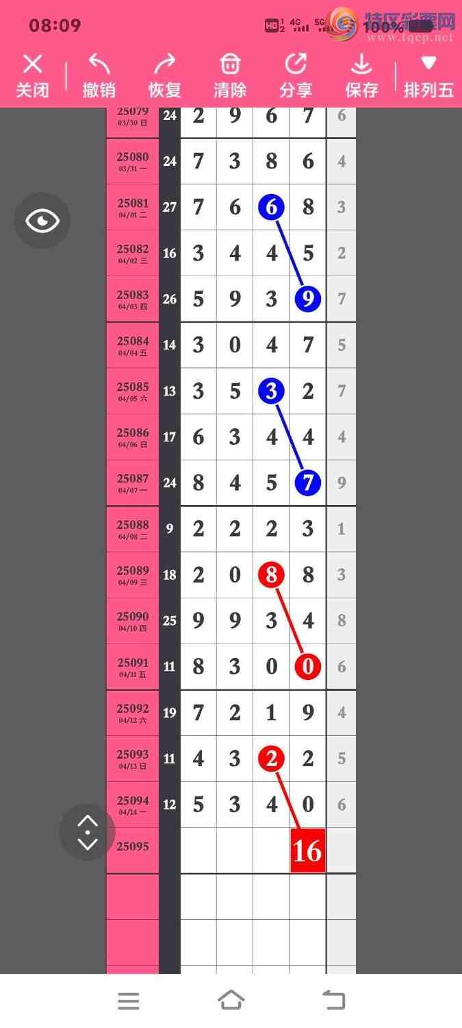 [] 25095ڣؾѡͷʦץͷͼ桿773 / :Ŵʦ / ID:1037618