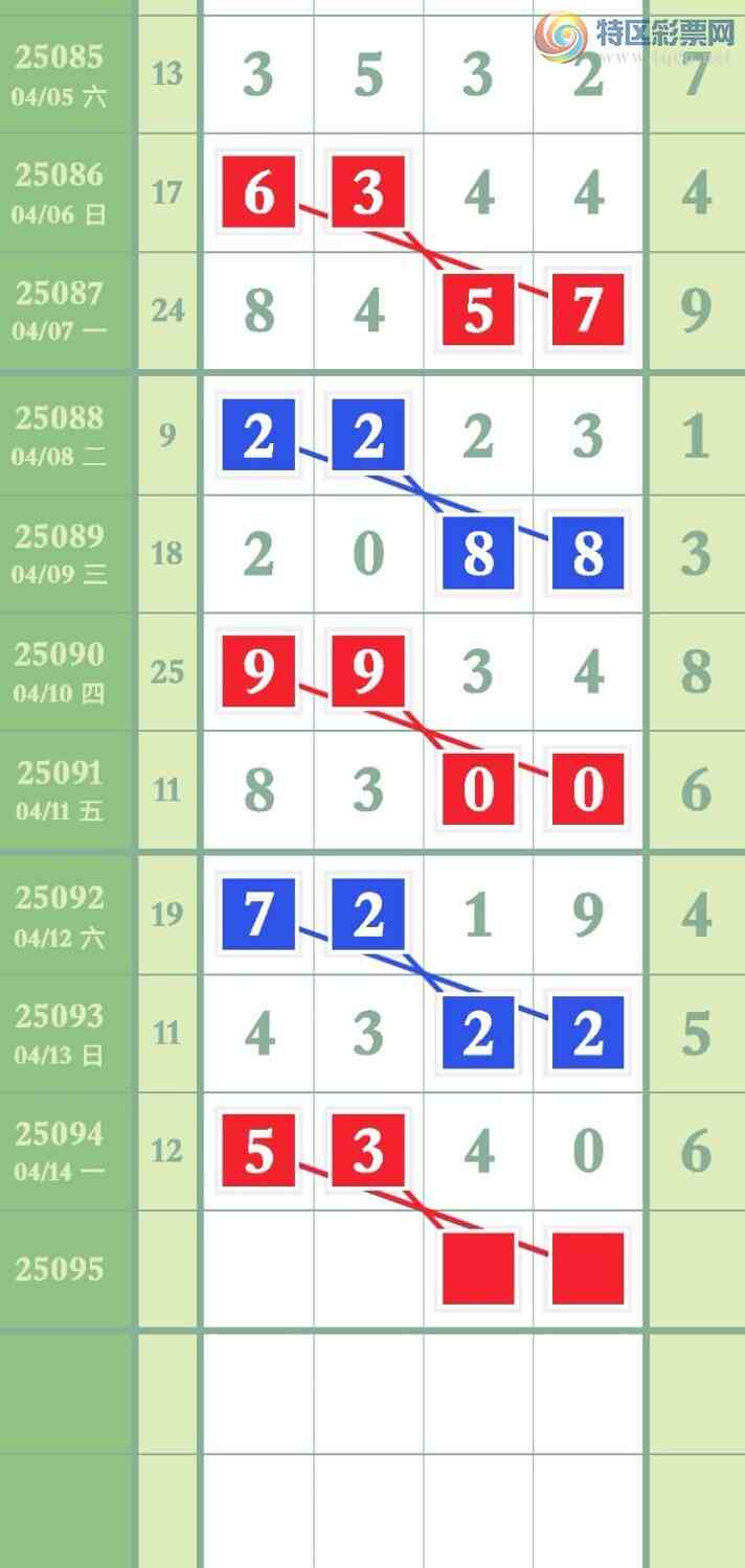 [������] 25095�ڣ���ʱ��ͷ�������������806 / ����:Ҷ�Ӵ�ý / ����ID:1037960