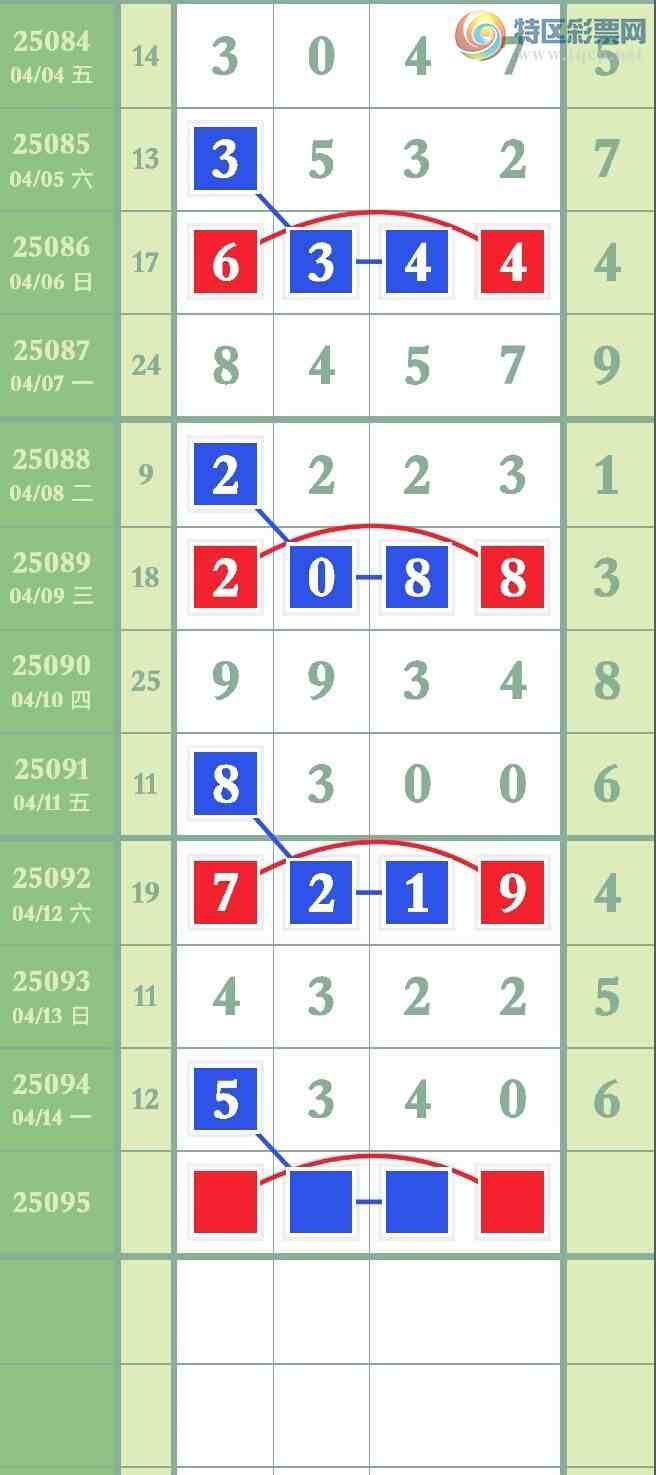 [������] 25095�ڣ���ʱ��ͷ�������������445 / ����:Ҷ�Ӵ�ý / ����ID:1037960