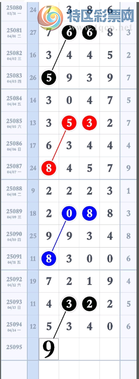 [] 25095ڣɱ49βͼ桿964 / :ˮ1 / ID:1037963