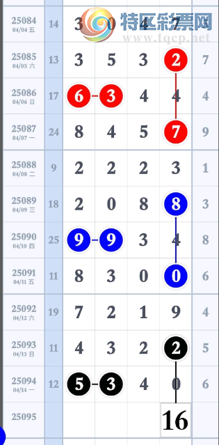 [] 25095ڣɱ49βͼ桿531 / :ˮ1 / ID:1037963