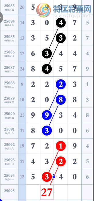 [] 25095ڣɱ49βͼ桿274 / :ˮ1 / ID:1037963