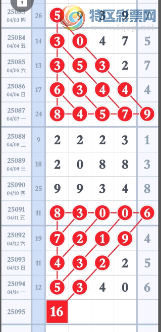 [] 25095ڣ֥顾ͼ桿588 / :С1 / ID:1037962