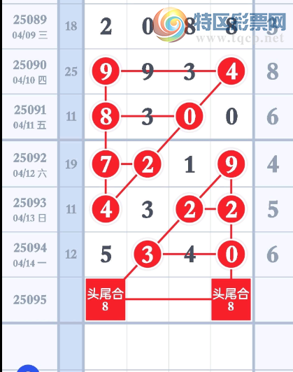 [] 25095ڣ֥顾ͼ桿577 / :С1 / ID:1037962