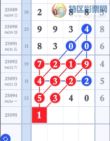 [] 25095ڣ֥顾ͼ桿372 / :С1 / ID:1037962