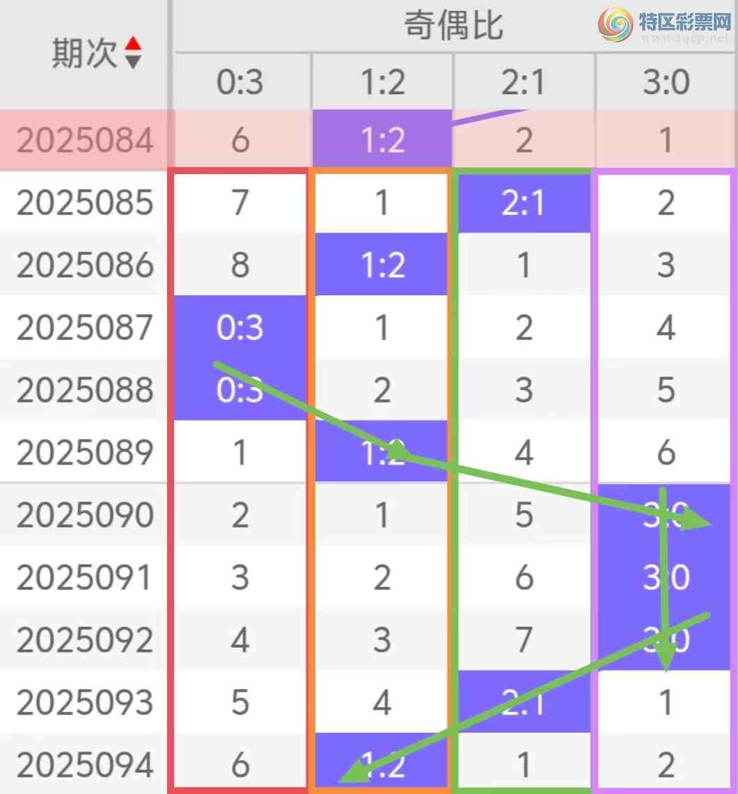 [3D] 25095ڣ3D095ڣڶλ649789 / :Ů / ID:1038008